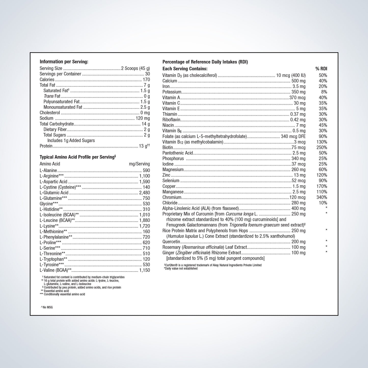 UltraInflamX Plus 360