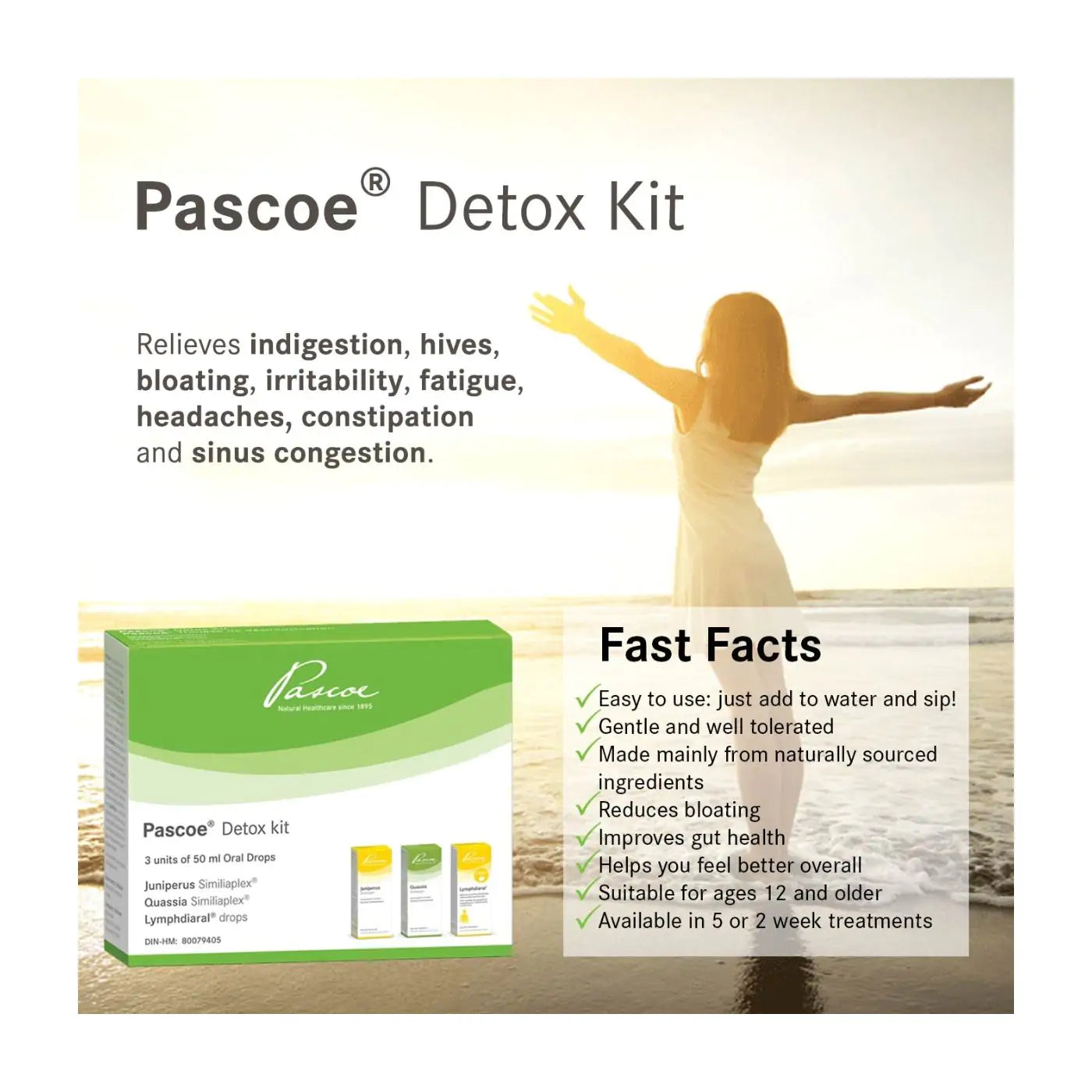 Detox Kit