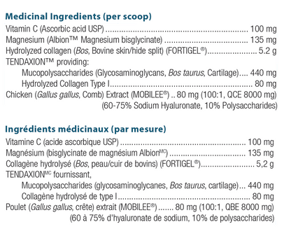 CollaGEN