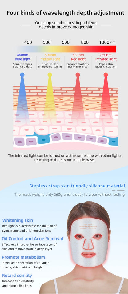Silicone LED Mask Face With Neck 4 Colors LED Photon Red Light Infrared Therapy Flexible Facial Mask Repair Skin Wireless Use
