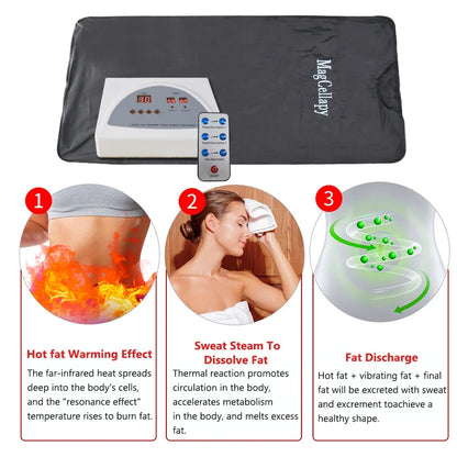 Acid Relieving Blanket Massage Steam Bag Portable Personal Detoxification Relaxation Sauna Heat Massage Promote BloodCirculation