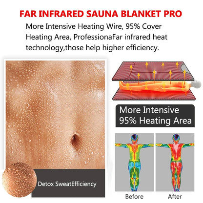 Acid Relieving Blanket Massage Steam Bag Portable Personal Detoxification Relaxation Sauna Heat Massage Promote BloodCirculation