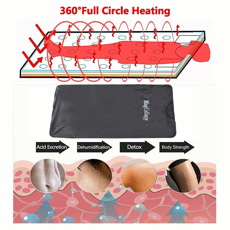 Acid Relieving Blanket Massage Steam Bag Portable Personal Detoxification Relaxation Sauna Heat Massage Promote BloodCirculation