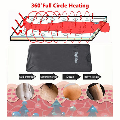 Acid Relieving Blanket Massage Steam Bag Portable Personal Detoxification Relaxation Sauna Heat Massage Promote BloodCirculation