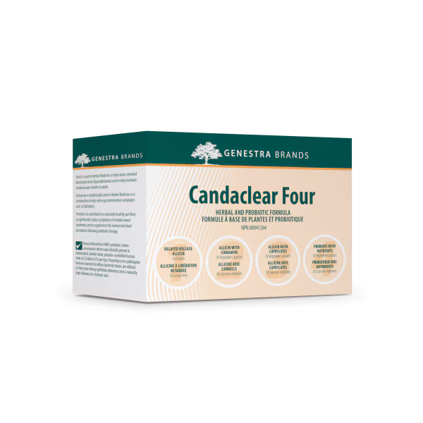 Genestra Brands - Candaclear Four