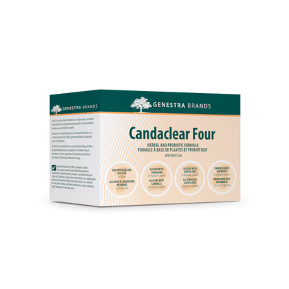 Genestra Brands - Candaclear Four