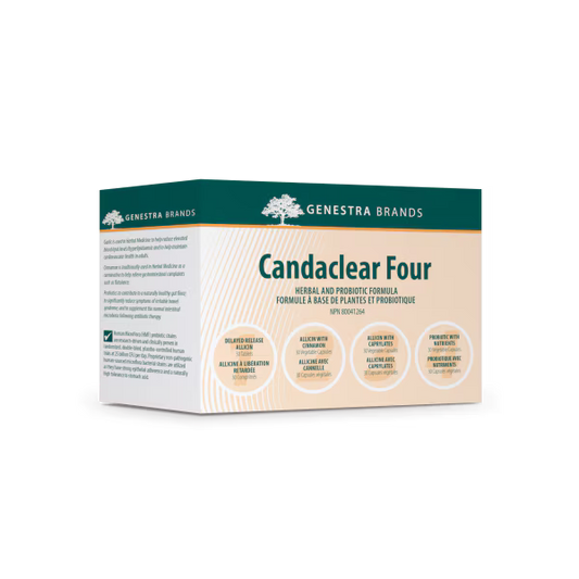 Genestra Brands - Candaclear Four