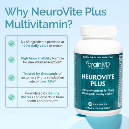 Neurovite Plus